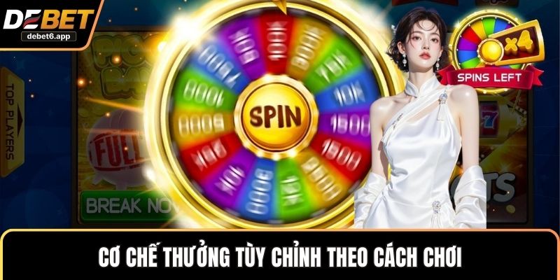 Cơ chế thưởng tùy chỉnh theo cách chơi